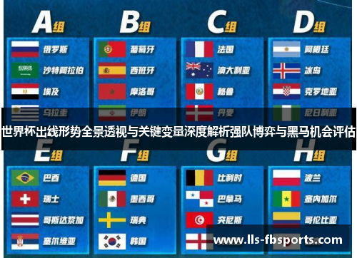 世界杯出线形势全景透视与关键变量深度解析强队博弈与黑马机会评估