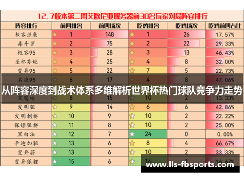从阵容深度到战术体系多维解析世界杯热门球队竞争力走势