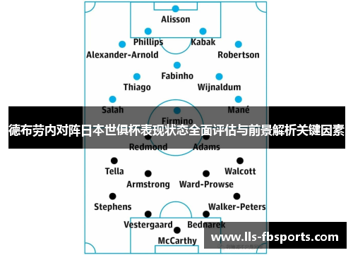 德布劳内对阵日本世俱杯表现状态全面评估与前景解析关键因素