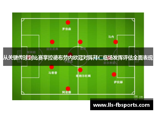 从关键传球到比赛掌控德布劳内欧冠对阵拜仁临场发挥评估全面表现